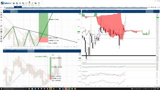 IoTeX (IOTX) Cryptocurrency Price Prediction, Forecast, and Technical Analysis - Nov 3rd, 2021