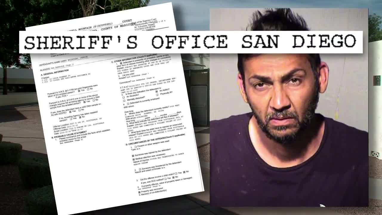 Police: Man commits Scottsdale home invasion within 45 minutes of jail release