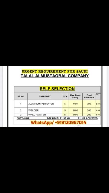 Talal al mustaqbal company job | welder penter Saudi job salary visa