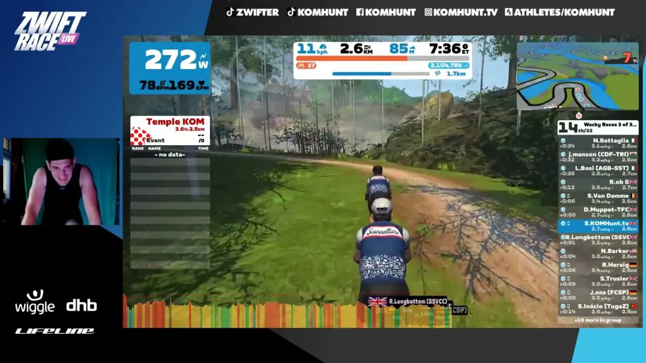 ZWIFT TEMPLE KOM 100kg+ Rider on Gravel Bike. How many can I catch?