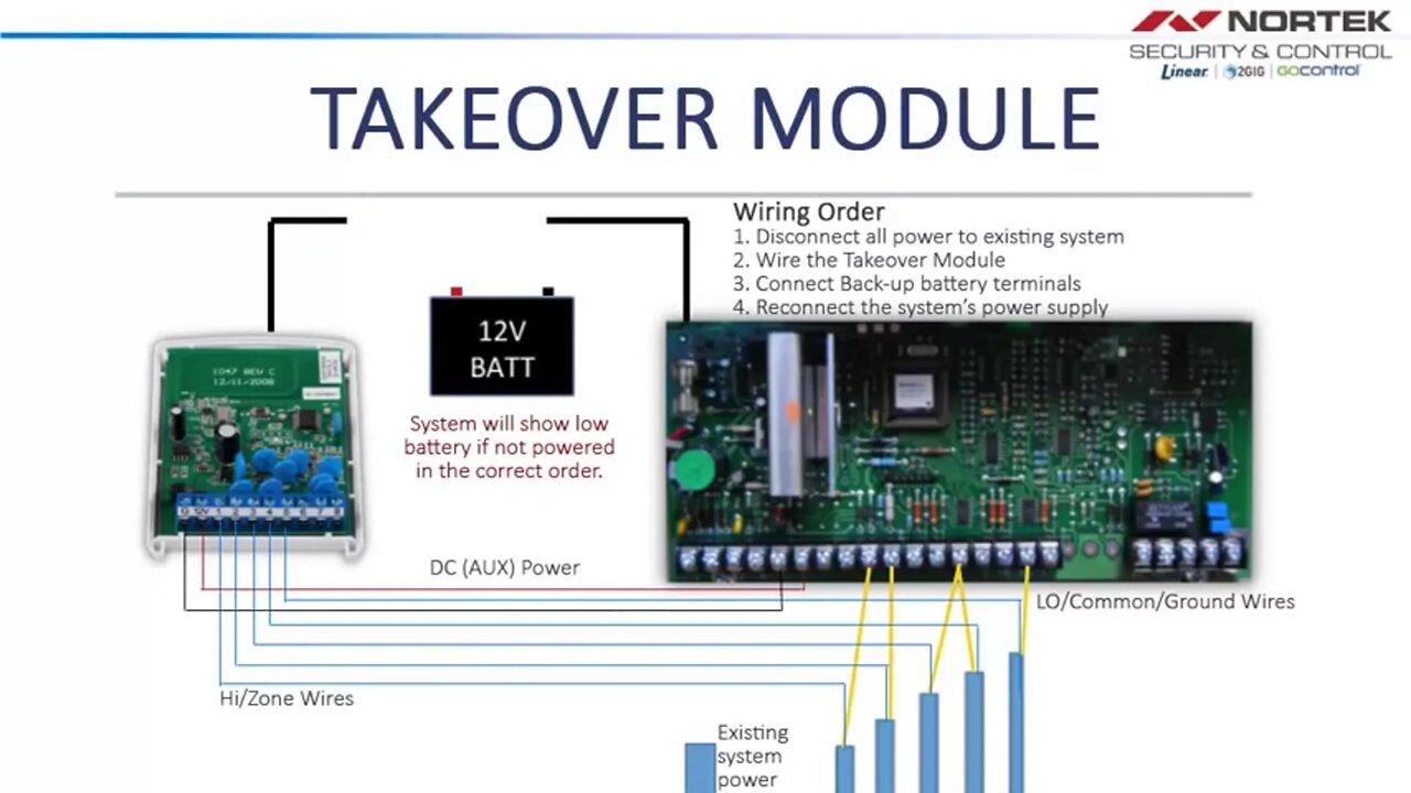 2GIG Takeover Module: Installation