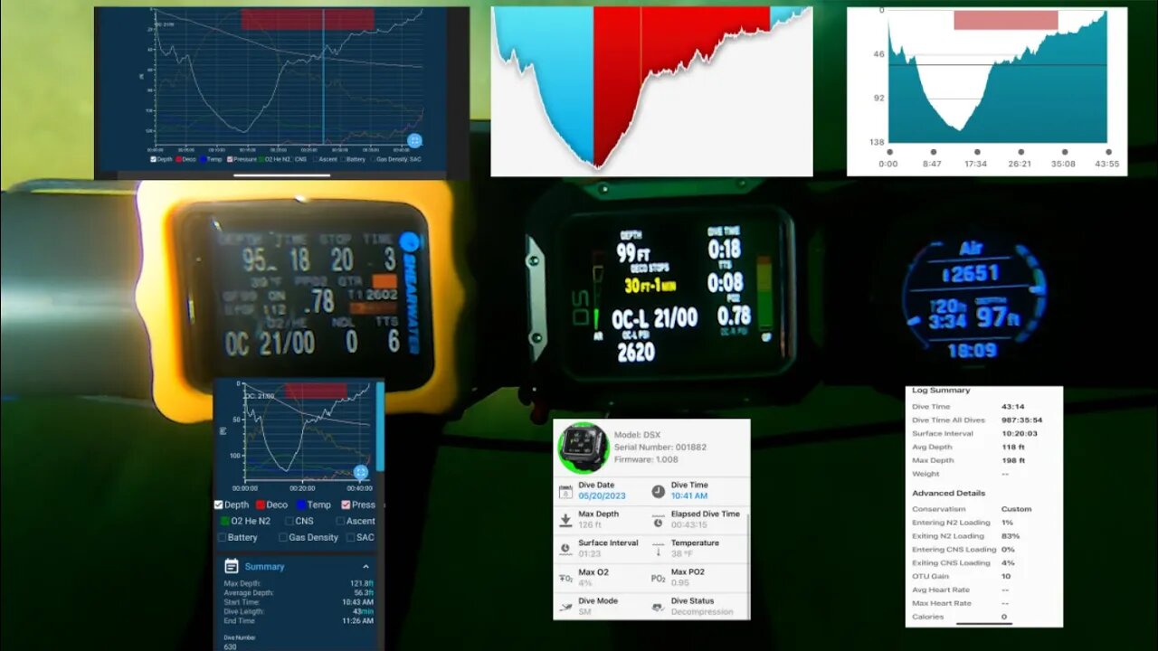 Dive Computer Showdown: Shearwater Perdix vs. Garmin M2i vs. Apex DSX | Full Deco Dive Review!