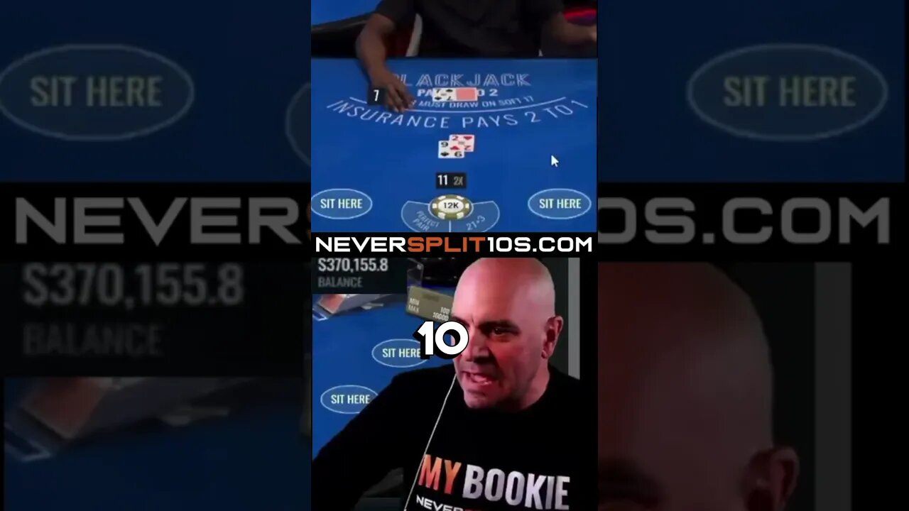 $10K BiG 10