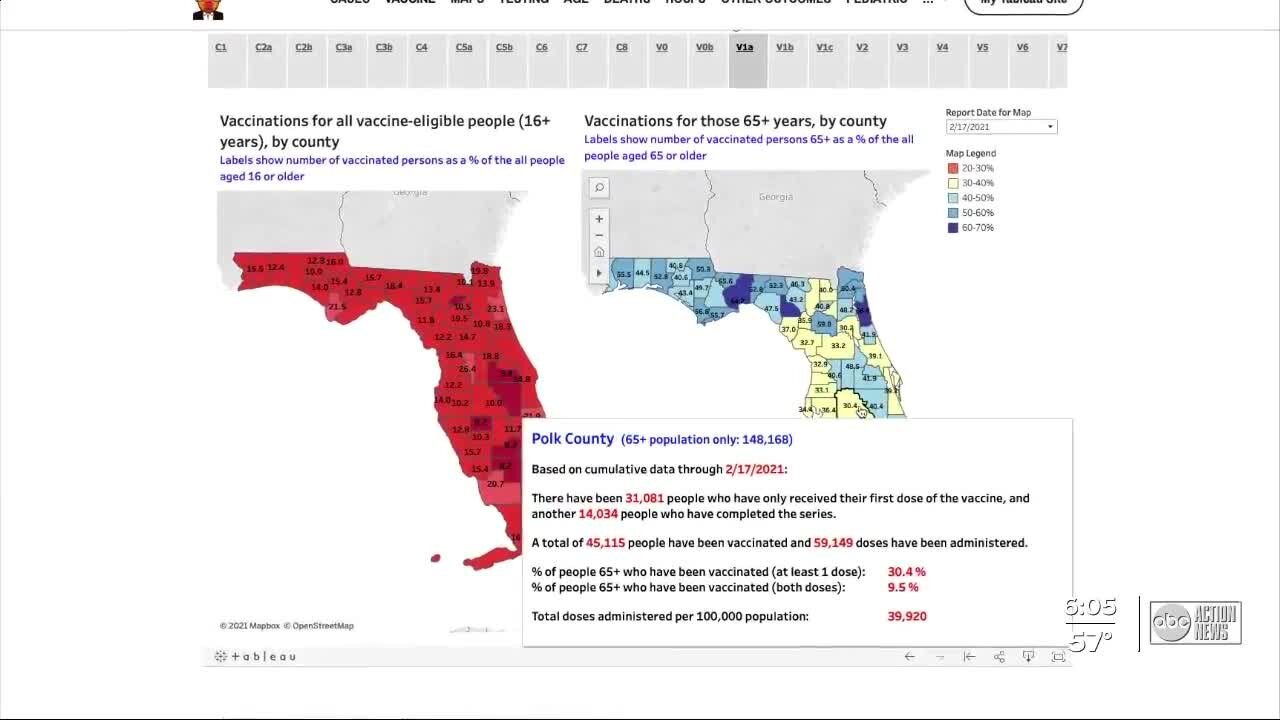 Tampa Bay area counties have among the lowest rates of senior COVID-19 vaccinations in state