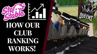 How Metal Queens CLUB RANKING Works! Star Stable Quinn Ponylord