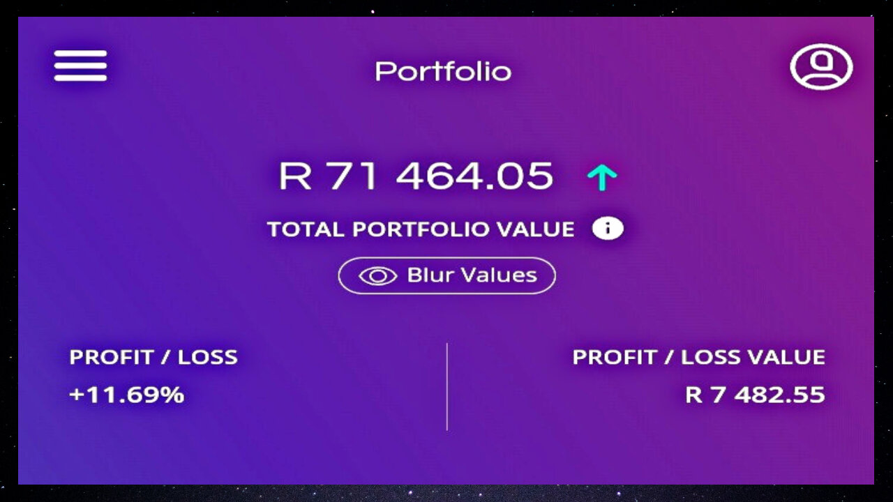 Road To R100k | (Day 122)