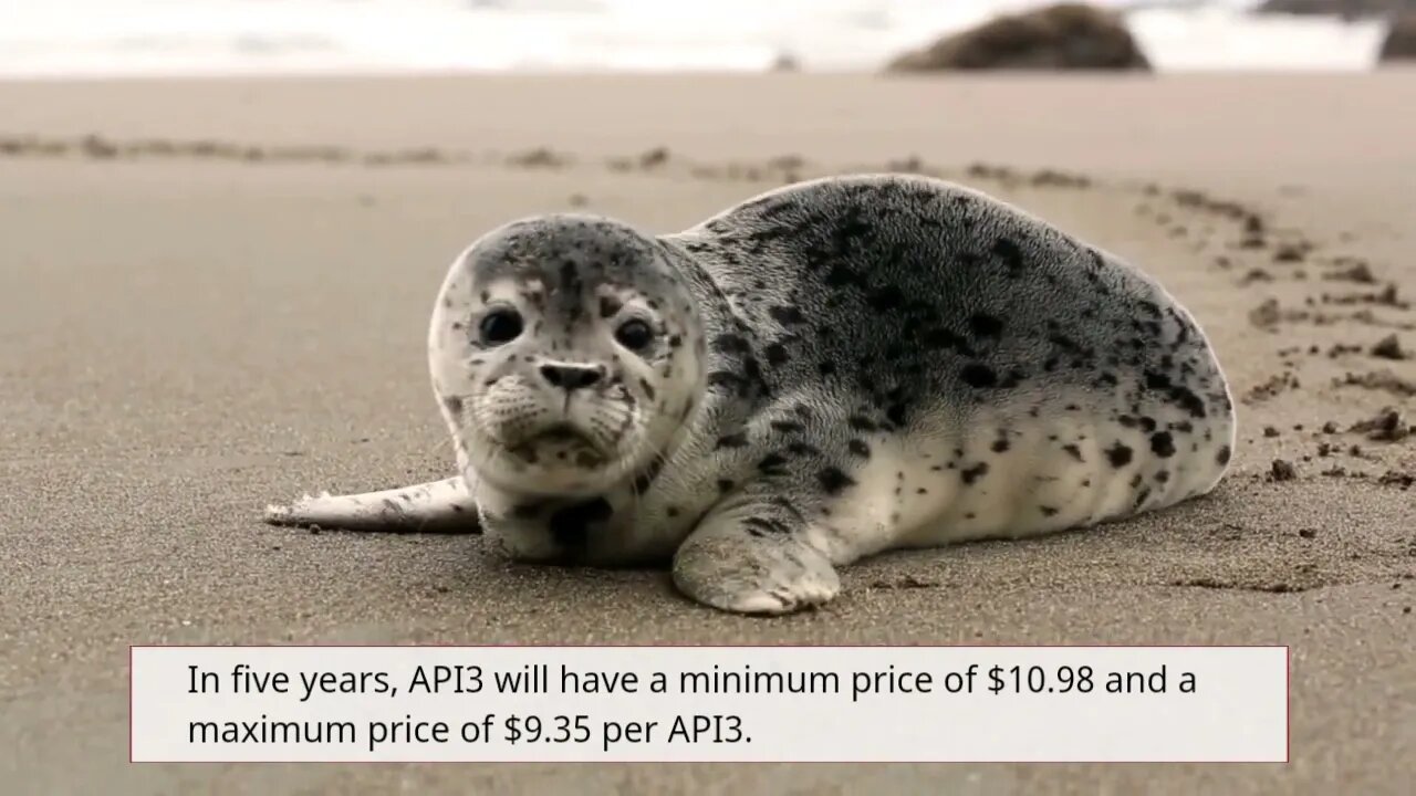 API3 Price Forecast FAQs