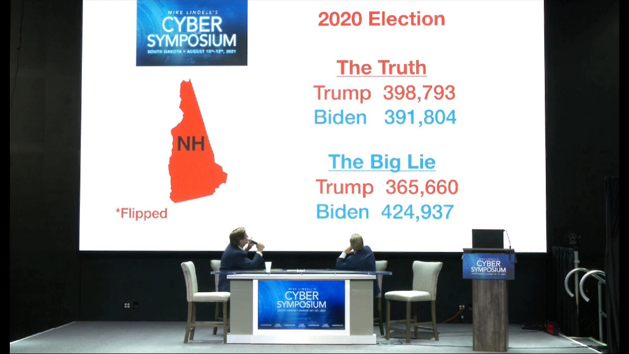 States Broken Down at the Cyber Symposium