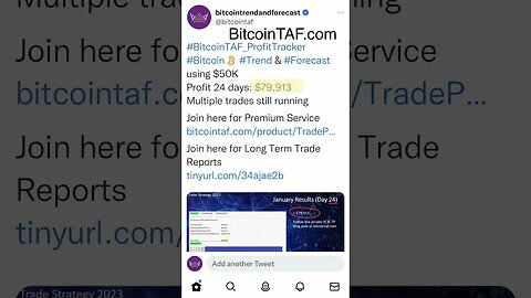 BitcoinTAF.com