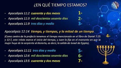 ¿EN QUÉ TIEMPO ESTAMOS? Los 3 tiempos y medio de Daniel