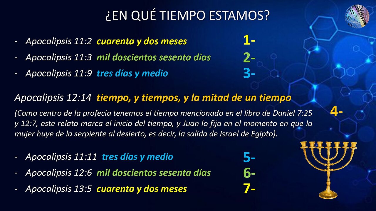 ¿EN QUÉ TIEMPO ESTAMOS? Los 3 tiempos y medio de Daniel