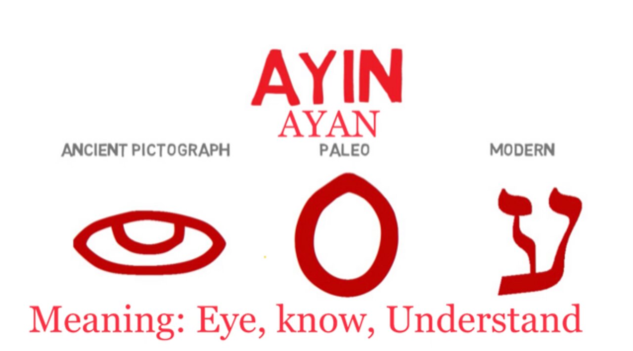 AYAN (Ayin)- Psalm119:121-128