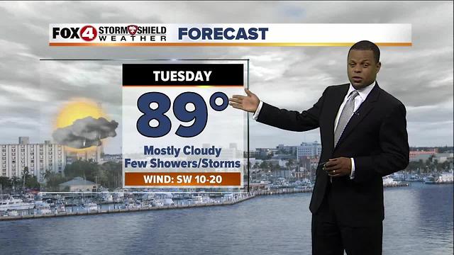 Rain Chances Lower By Mid-Week 7-31