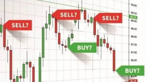 #توصيات_التداول_الصباحية...4 إبريل 👌📊📈📉