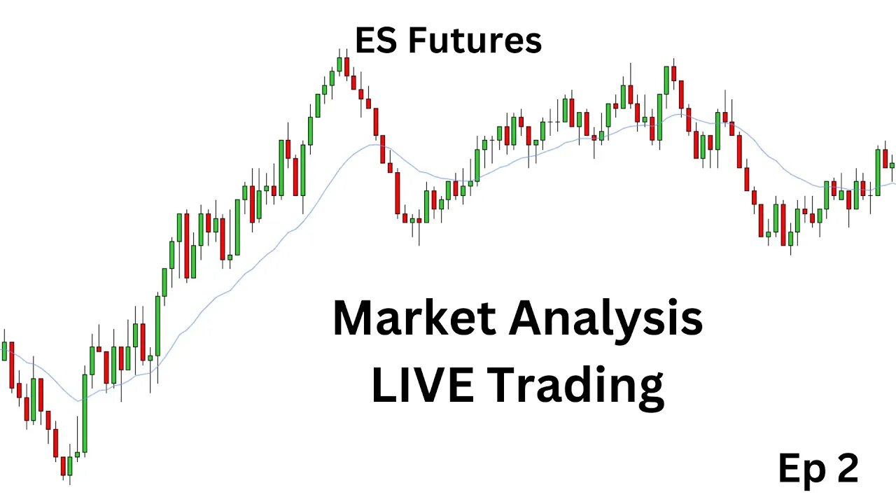 ES Futures Live Market Analysis of 9/20