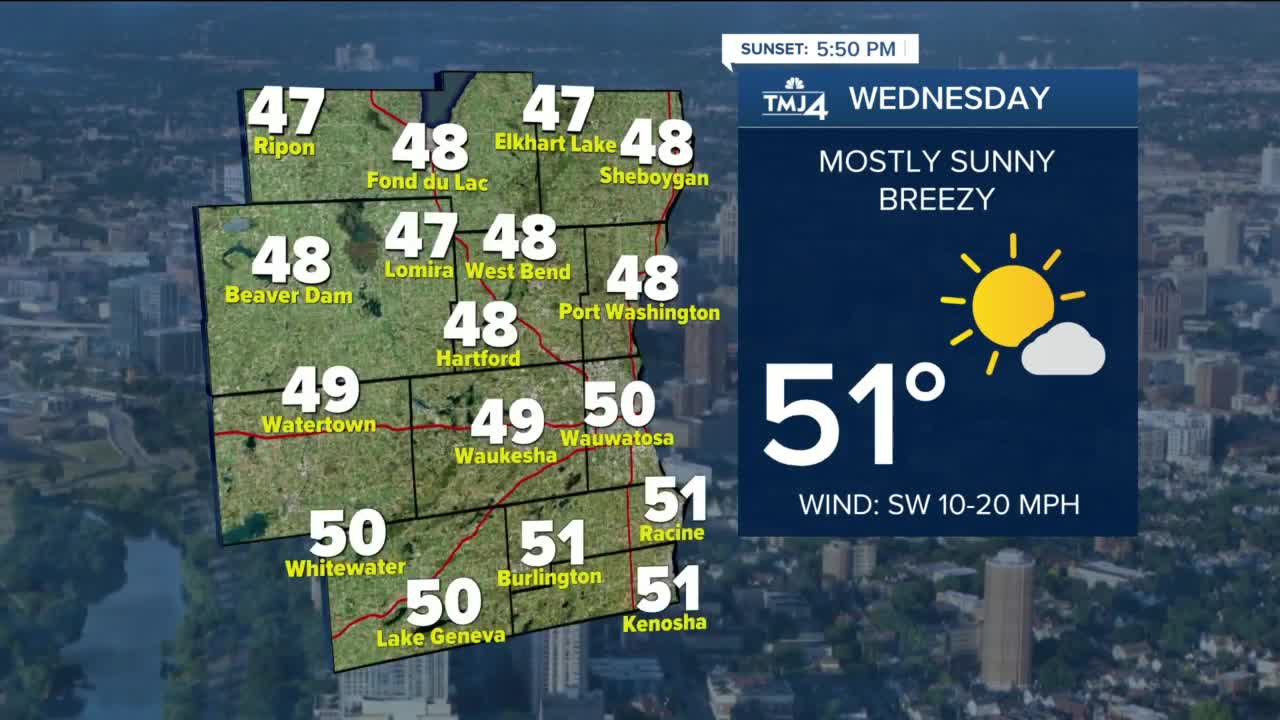 Chilly Tuesday night ahead, temperatures around 50 expected Wednesday