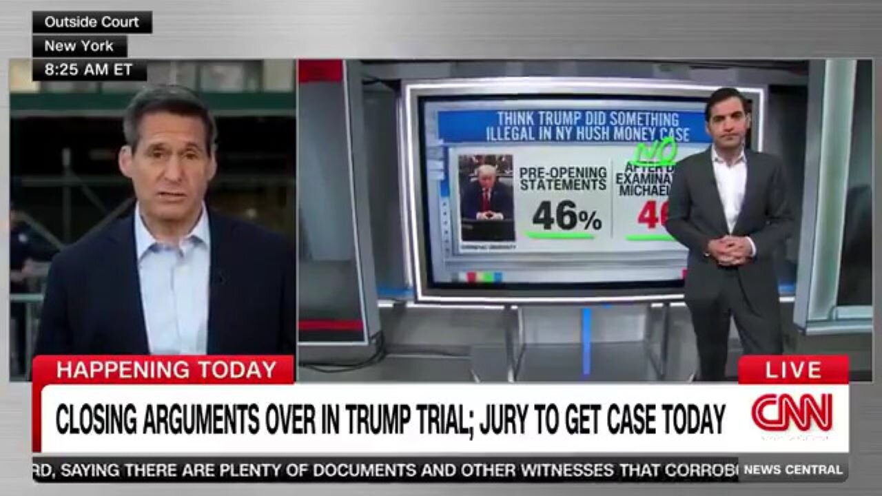 CNN Admits Something We've All Known About The Trump Hush Money Trial