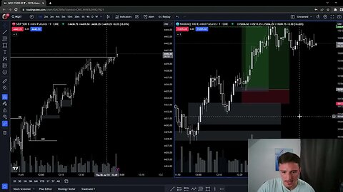 First Day Trading On Nasdaq In July! (Day Trading Nasdaq Recap)