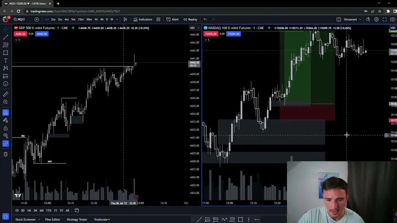 First Day Trading On Nasdaq In July! (Day Trading Nasdaq Recap)