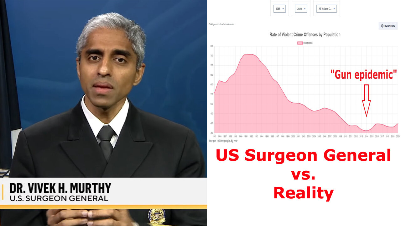 US Surgeon General Declares Gun Violence as "Public Health Crisis"