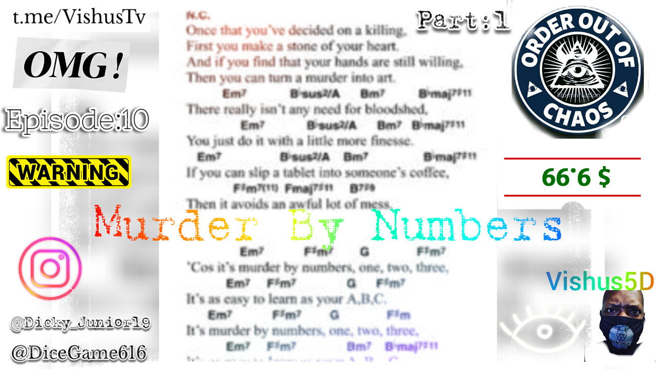 Order Out Of CHAOS!!! Part:1 Ep:10 "Murder By Numbers" #VishusTv 📺