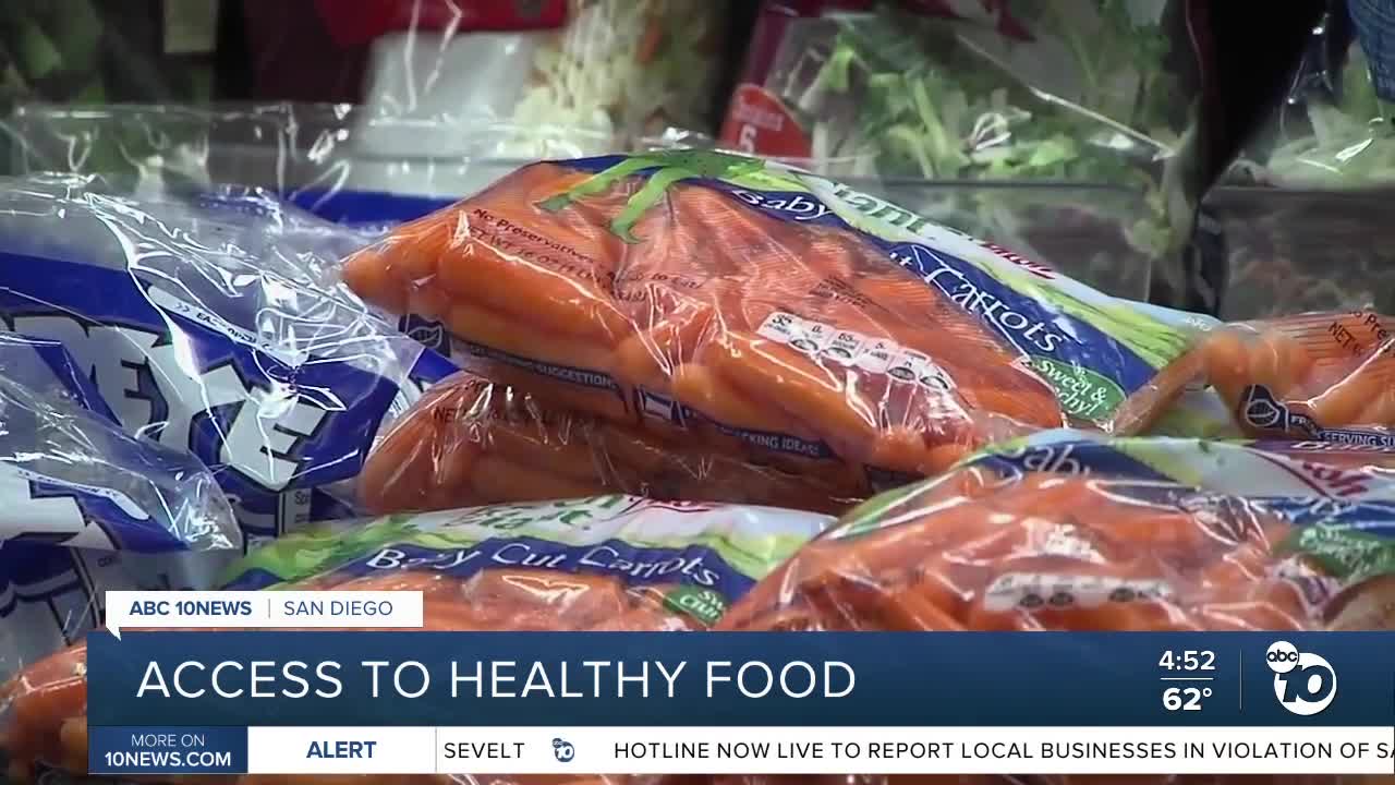 Report: Structural inequities in San Diego food systems