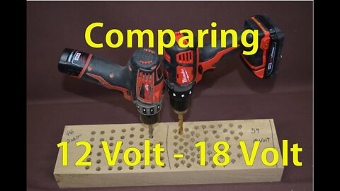 Comparing Milwaukee 12 & 18 Volt Drills