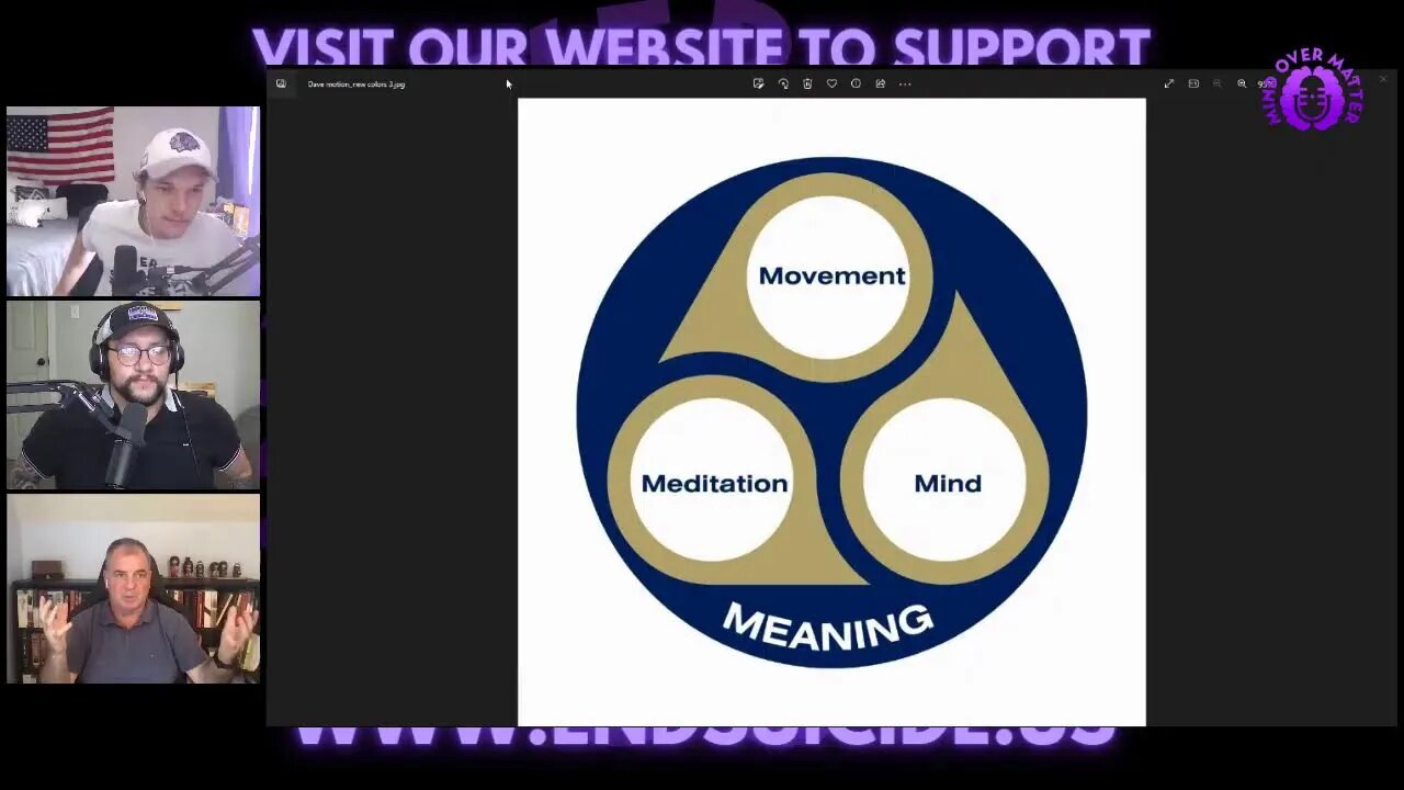 Four "M" Methodology for Defeating Depression and Anxiety - Mind Over Podcast #52