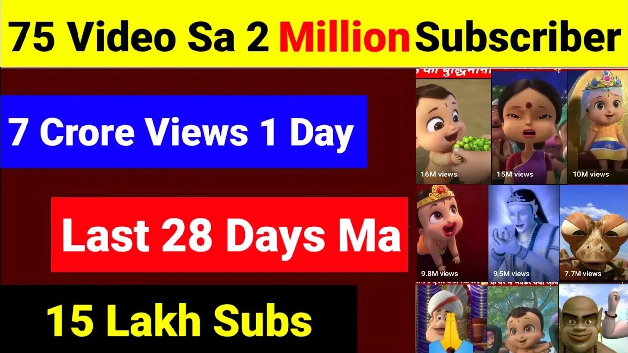 Last 7 Days Ma Is Channel Ka 15 Lakh Subscriber Complete Hova Ha || Quick Growth Channel Idea