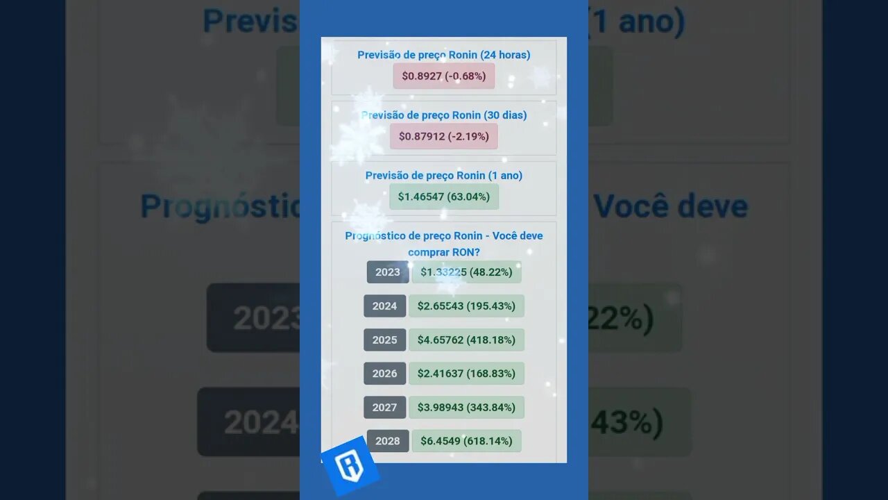 Ronin previsão de preço até 2028 quanto poderá valer a Cripto moeda Ronin?