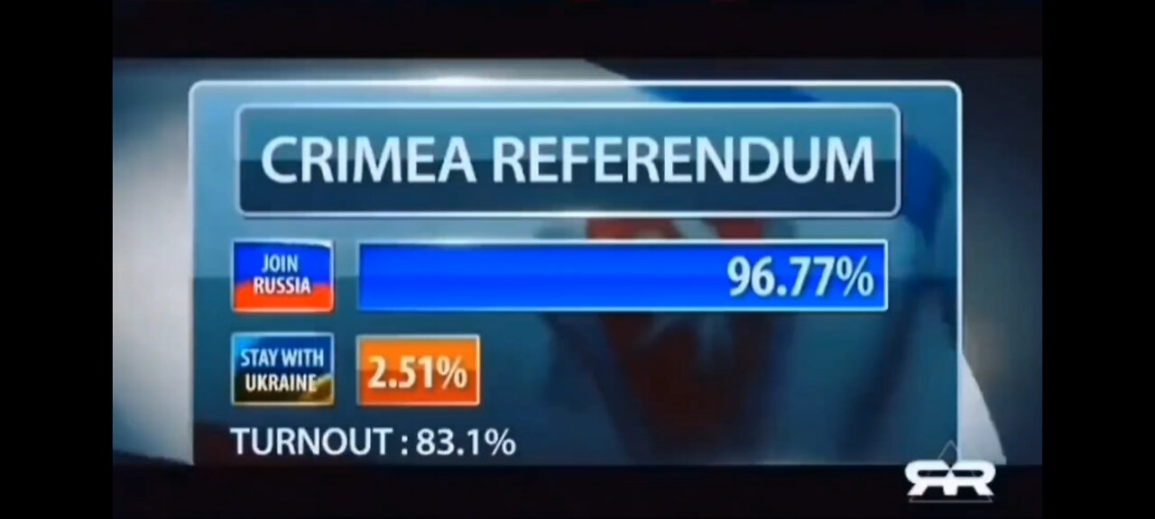 They Don't Want You to Know This About Ukraine