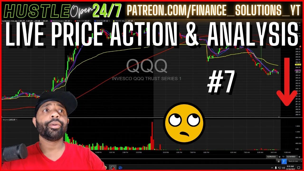 LIVE PRICE ACTION & ANALYSIS LIVE TRADING FINANCE SOLUTIONS #7 DEC 30 2022