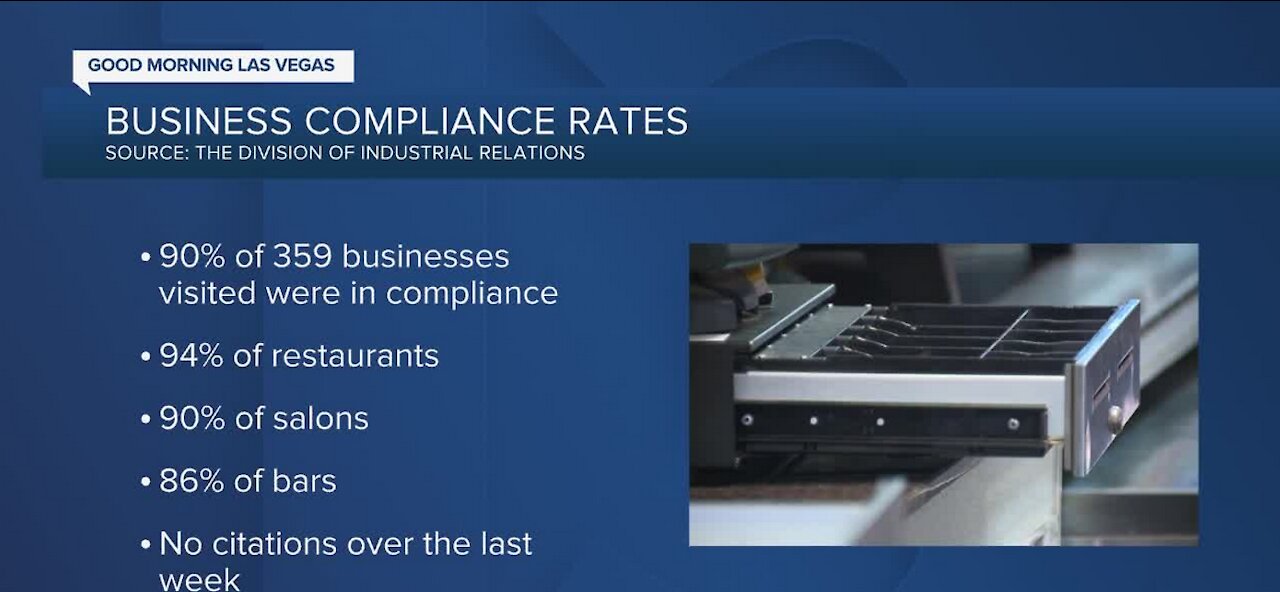 Business compliance rates in Nevada