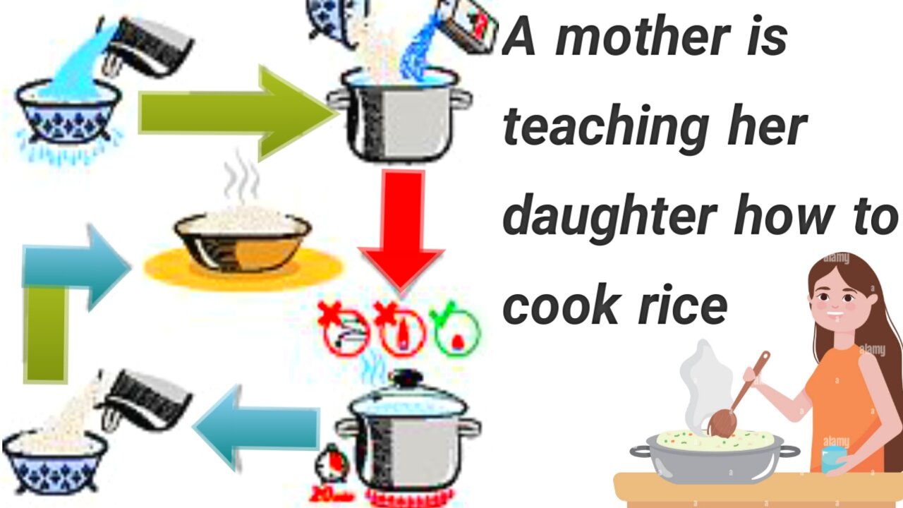 How to cook rice? Mother is teaching her daughter