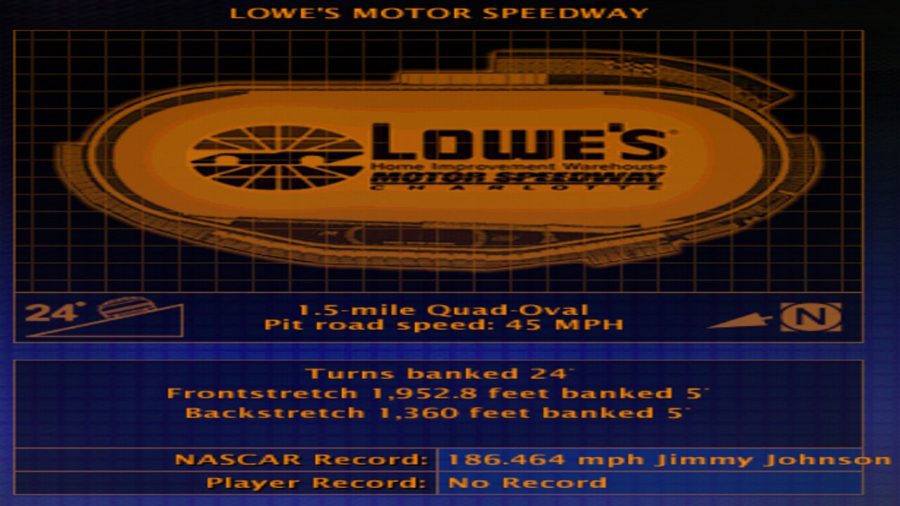 Nr 2003 Full Race Lowes Ai