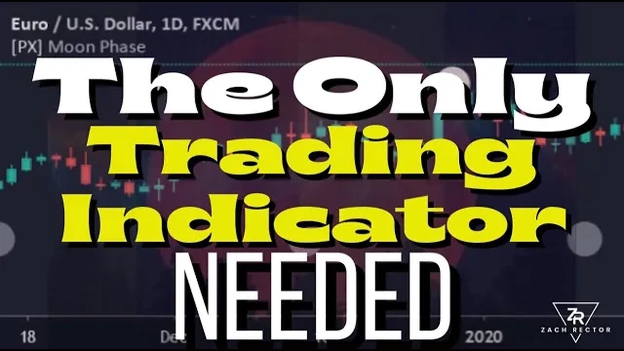 The Only Trading Indicator Needed! #onlytradingindicator #shortbitcoin