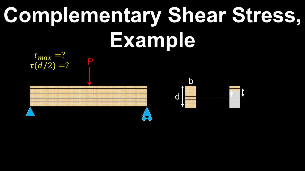 Complementary Shear Stress, Shear Formula, Shear in Beams, Example - Structural Engineering