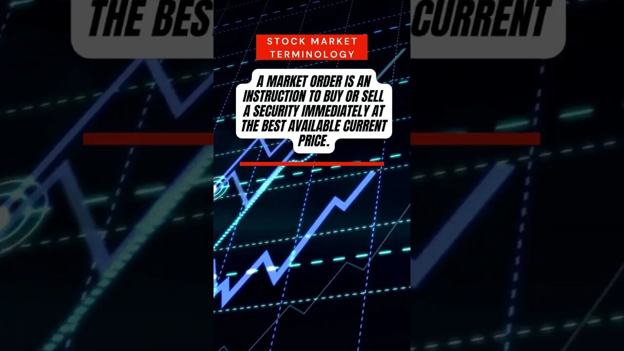 Market Orders: Trading Made Easy #MarketOrder #TradingBasics #Stocks