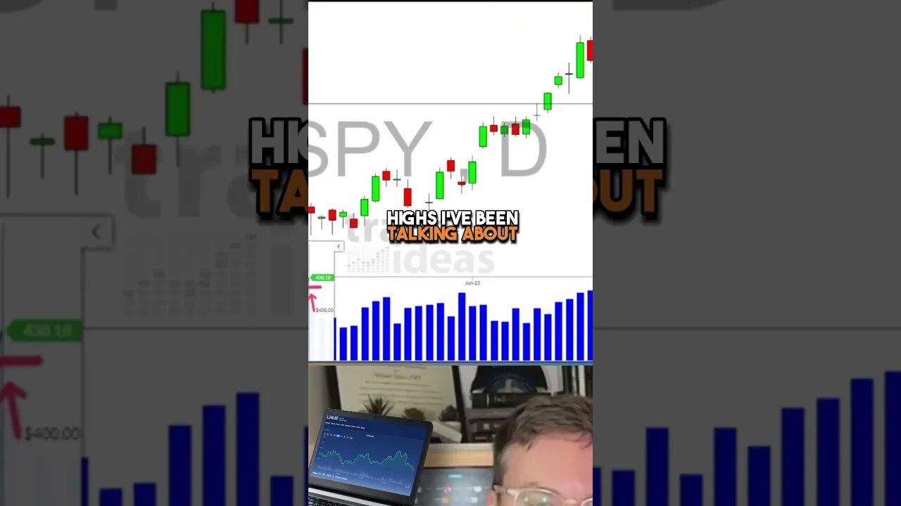 The secret to investing in outperforming stocks! #shorts