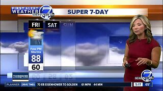 Friday Super 7-Day Forecast