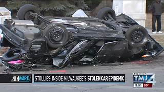 414ward: Milwaukee's Stollies Epidemic