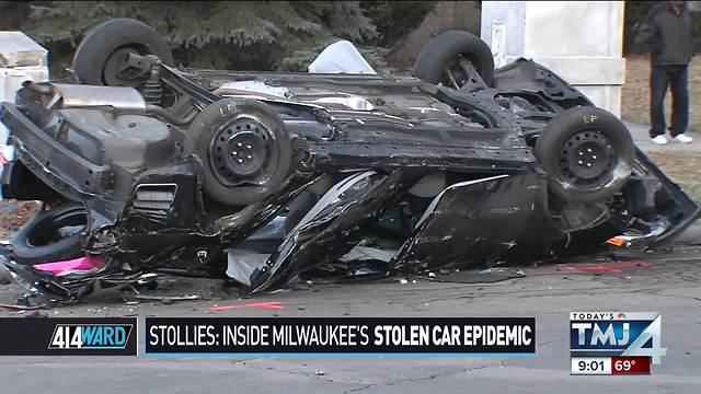 414ward: Milwaukee's Stollies Epidemic