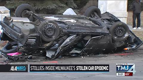 414ward: Milwaukee's Stollies Epidemic