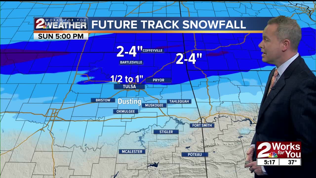 Friday night weather forecast