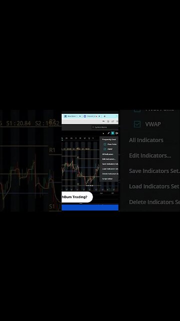 Webull Pivot Points | How To Turn On the Pivot Points Indicator in Webull