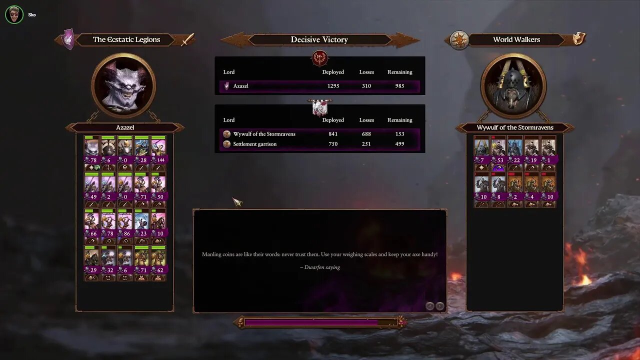 [TWW3] Co-op with sko