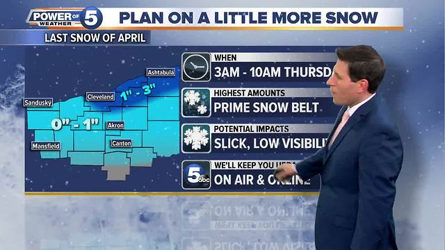Wednesday weather and top stories