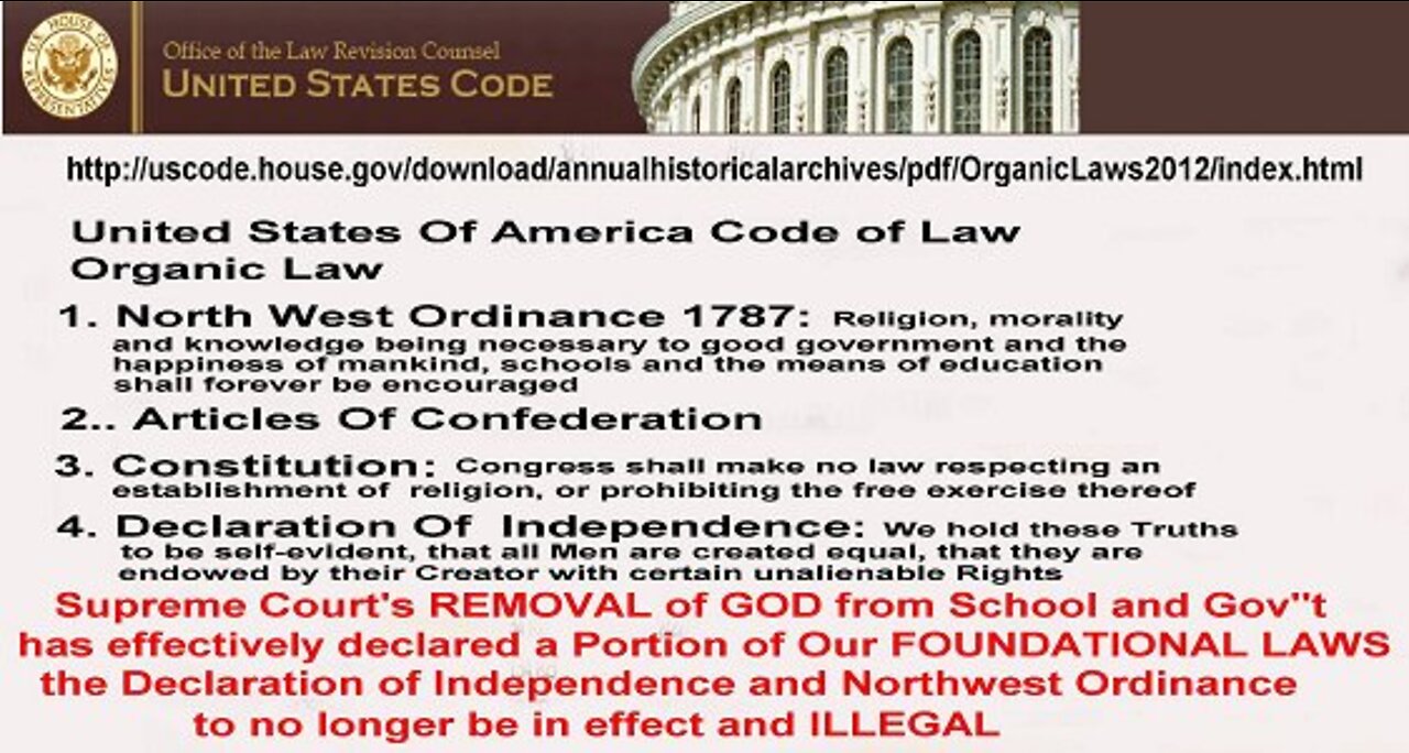 US Supreme Court VIOLATED US LAW With Declaration of Separation of Church and State