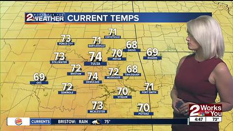 2 Works for You Monday Morning Weather Forecast