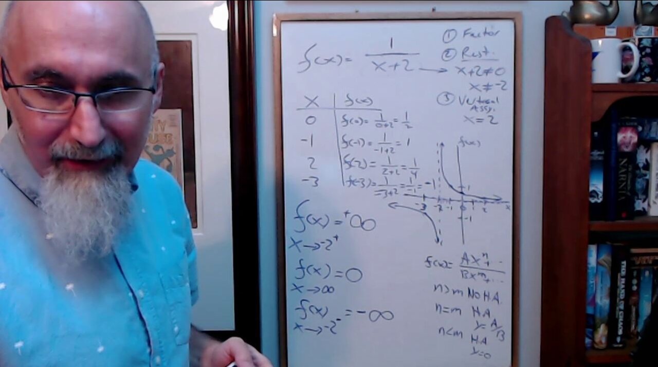 ASMR Math #67: Simplifying & Solving Rational Expressions & Equations, Limits, Asymptotes, Calculus